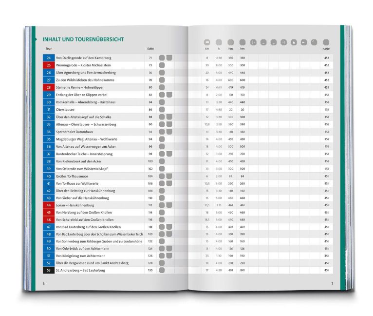 InsideView 14
