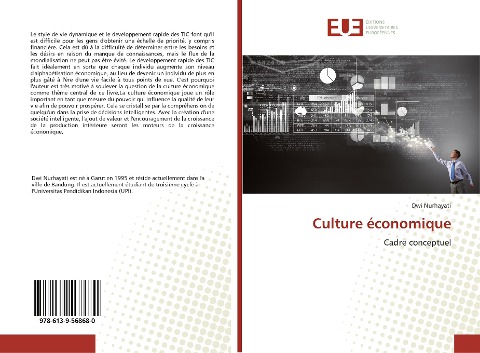 Culture économique - Dwi Nurhayati
