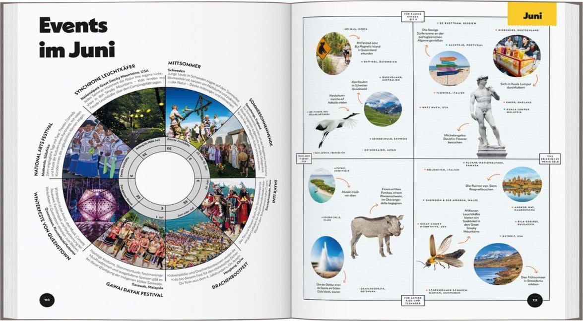 InsideView 12