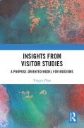 Cover-Bild zum Titel 'Insights from Visitor Studies' von 'Xingyu Zhao'