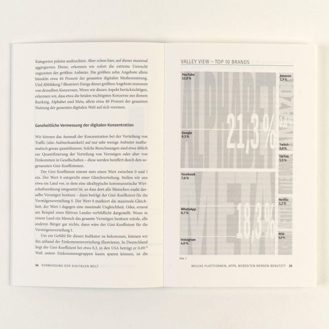 InsideView 1