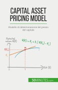 Cover-Bild zum Titel 'Capital Asset Pricing Model' von 'Ariane de Saeger'