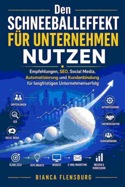 Den Schneeballeffekt für Unternehmen nutzen - Bianca Flensburg