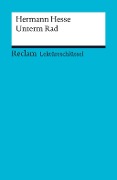 Cover-Bild zum Titel 'Hermann Hesse: Unterm Rad' von 'Hermann Hesse, Georg Patzer'