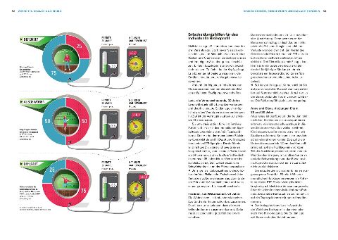 InsideView 6