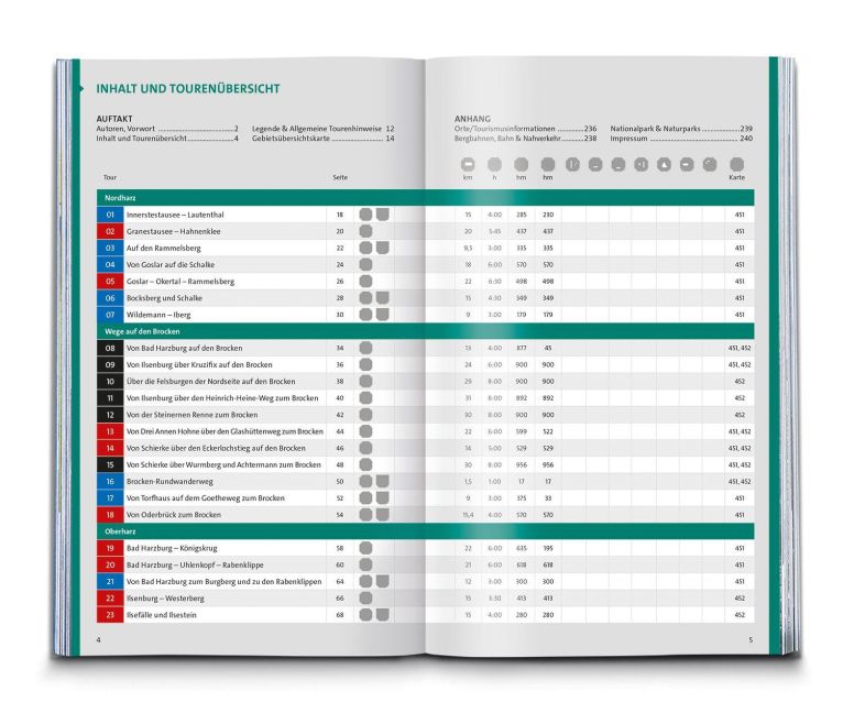 InsideView 21