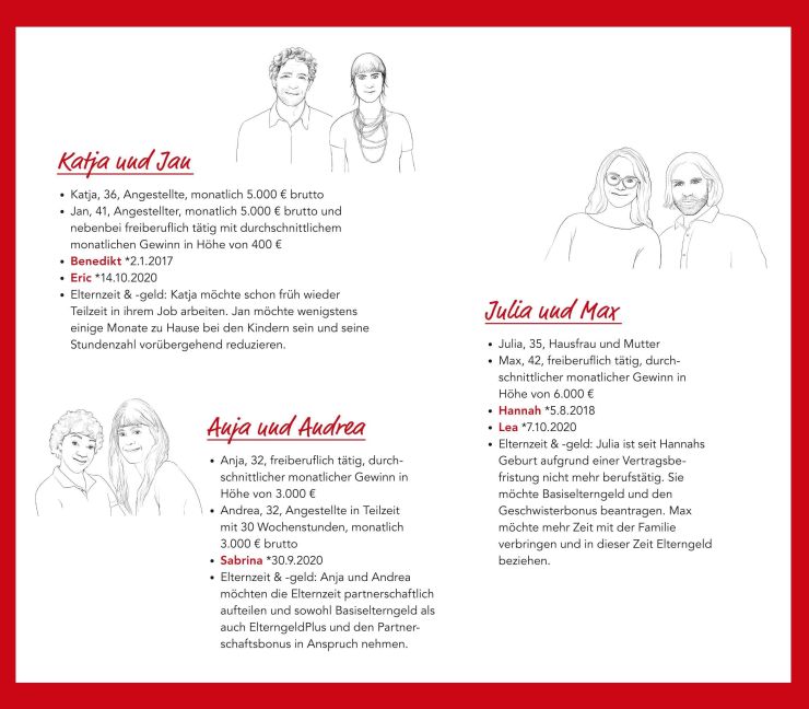 InsideView 7