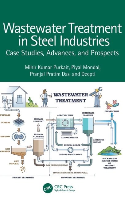 Wastewater Treatment in Steel Industries - Mihir Kumar Purkait, Pranjal Pratim Das, Piyal Mondal