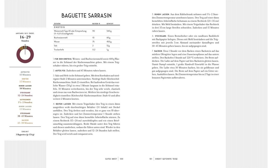 InsideView 7