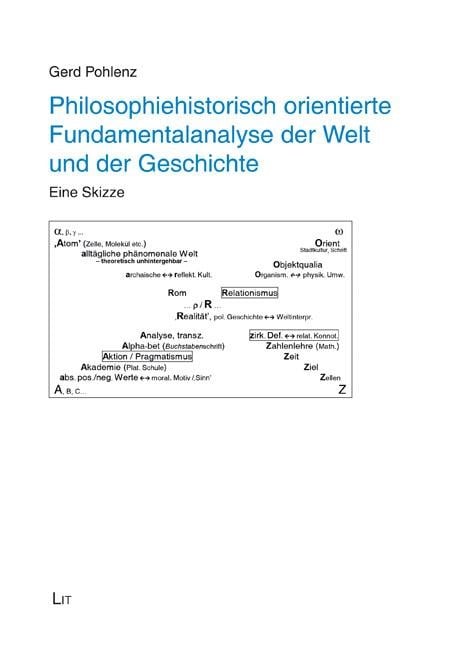 Philosophiehistorisch orientierte Fundamentalanalyse der Welt und der Geschichte - Gerd Pohlenz