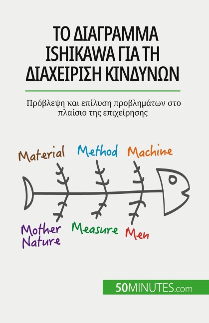 Το διάγραμμα Ishikawa για τη διαχείριση κινδύνων - Ariane de Saeger