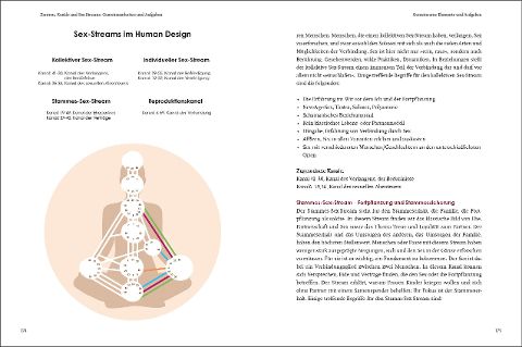 InsideView 3