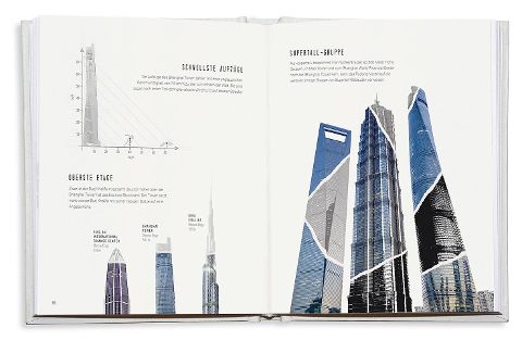 InsideView 12