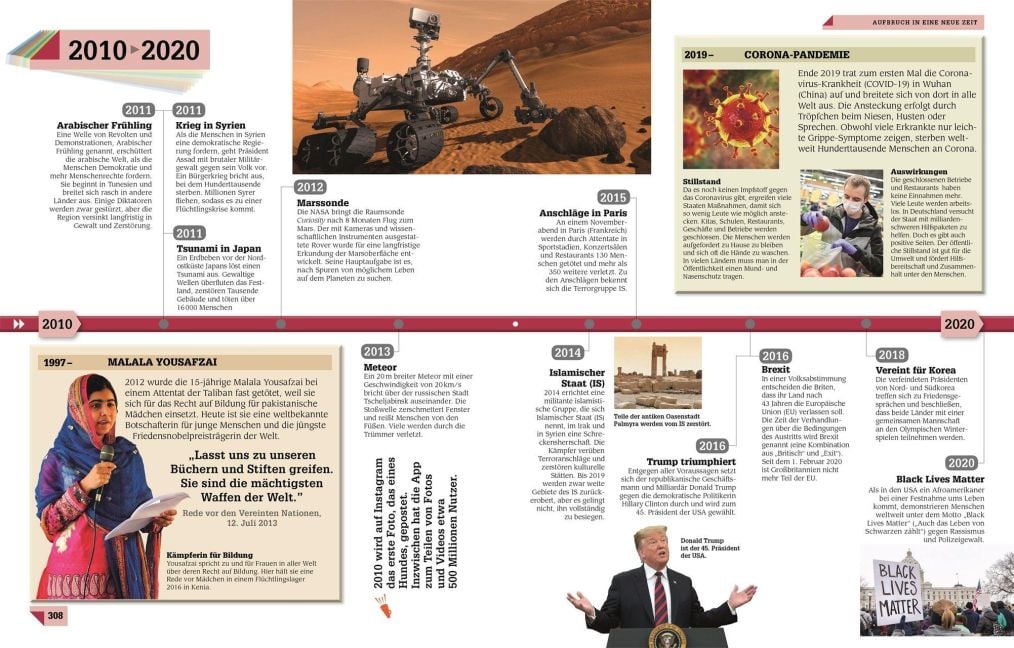 InsideView 7