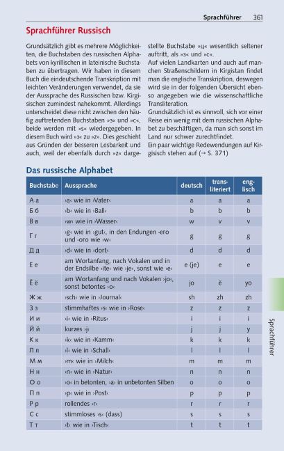 InsideView 29