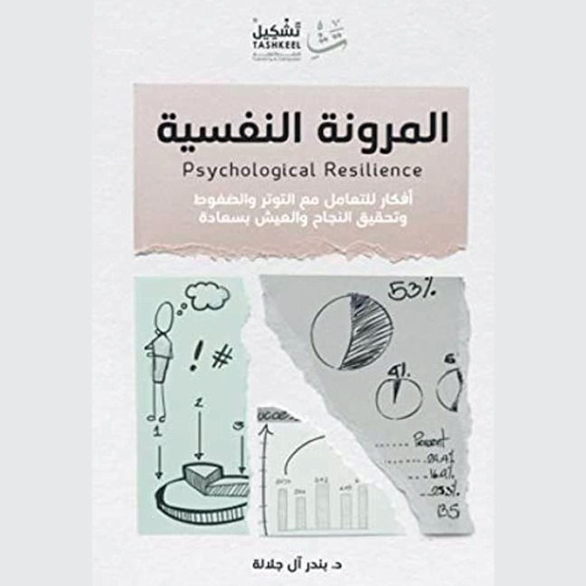 Psychological Resilience - Bandar Al Jalala