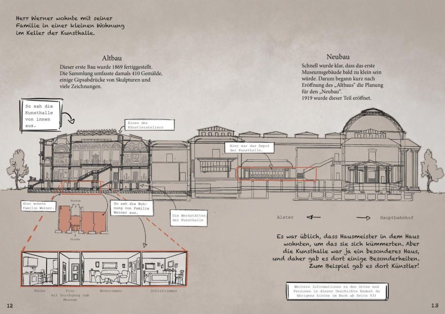 InsideView 5