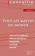 Cover-Bild zum Titel 'Fiche de lecture Tous les matins du monde (Analyse littéraire de référence et résumé complet)' von 'Pascal Quignard'