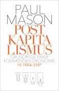 Cover-Bild zum Titel 'Postkapitalismus' von 'Paul Mason'