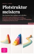 Cover-Bild zum Titel 'Plotstruktur meistern' von 'Inuus A. I. Saage'