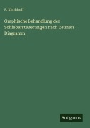 Cover-Bild zum Titel 'Graphische Behandlung der Schiebersteuerungen nach Zeuners Diagramm' von 'P. Kirchhoff'