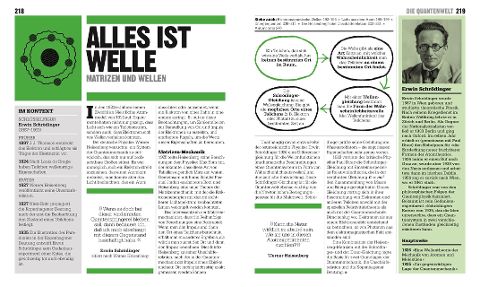 InsideView 6