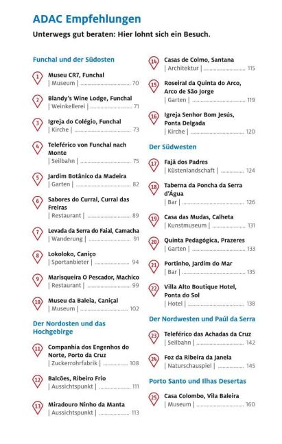 InsideView 12