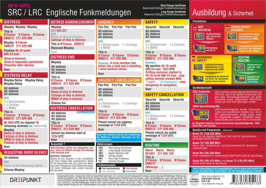 SRC / LRC: Englische Funkmeldungen - Michael Schulze