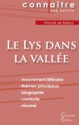 Cover-Bild zum Titel 'Fiche de lecture Le Lys dans la vallée de Balzac (Analyse littéraire de référence et résumé complet)' von 'Honoré de Balzac'