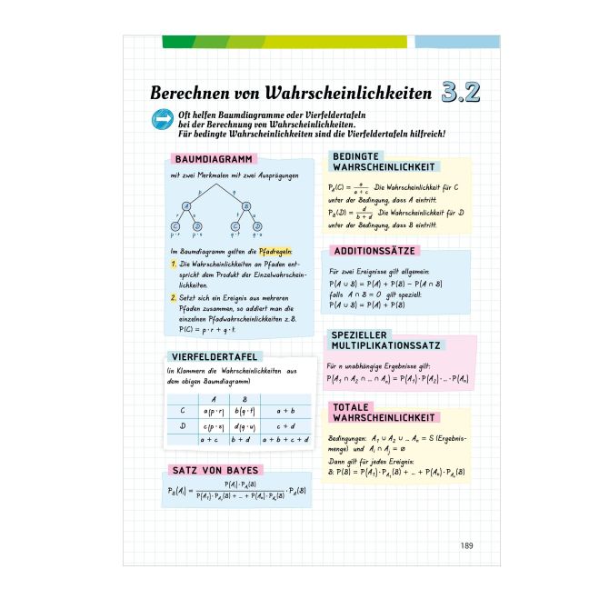 InsideView 10