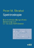 Spektroskopie - Peter M. Skrabal