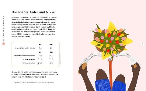 InsideView 7