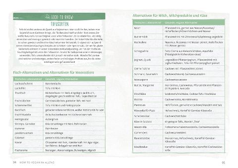 InsideView 5