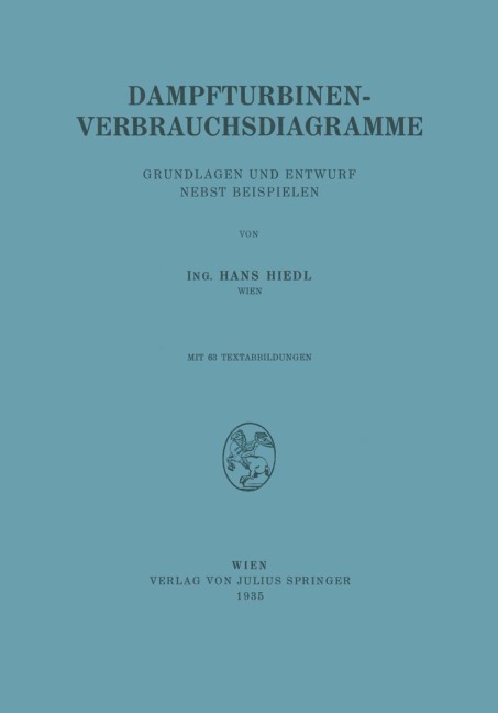 Dampfturbinen-Verbrauchsdiagramme - Na Hiedl