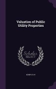 Cover-Bild zum Titel 'Valuation of Public Utility Properties' von 'Henry Floy'