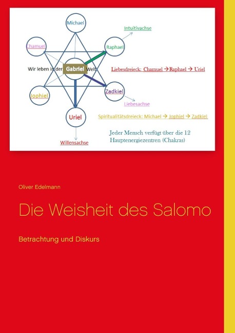 Die Weisheit des Salomo - Oliver Edelmann