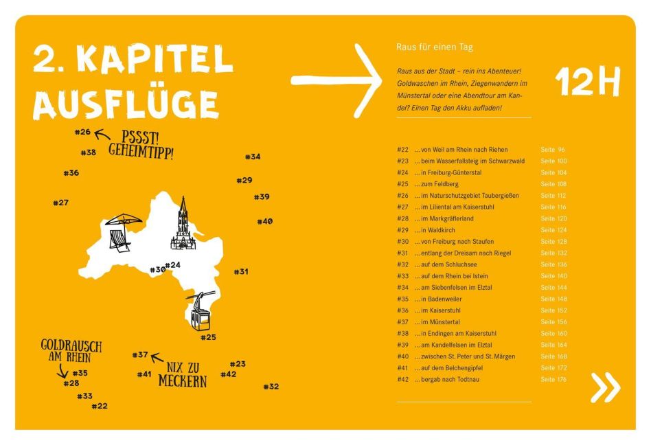 InsideView 7