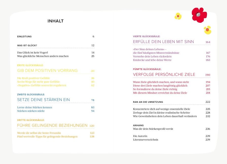 InsideView 2