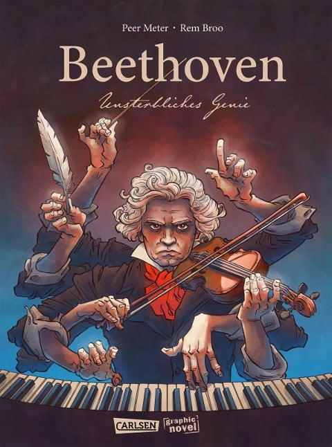 Beethoven - Peer Meter