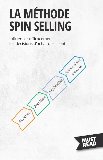La méthode Spin selling - Peter Lanore