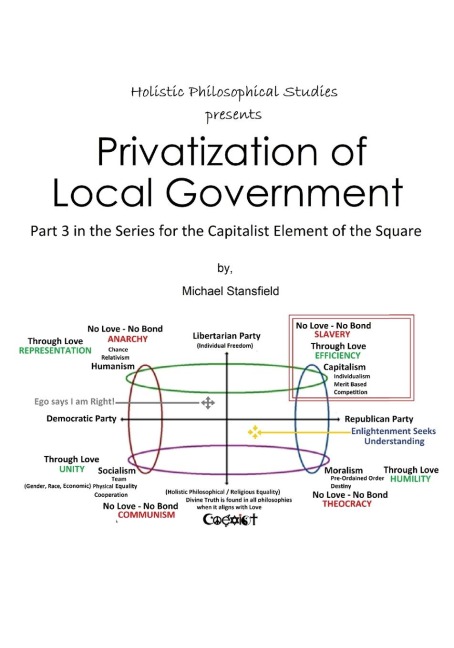 Holistic Philosophical Studies presents Privatization of Local Government - Michael Stansfield