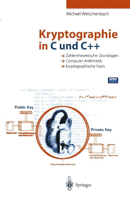 Kryptographie in C und C++ - Michael Welschenbach