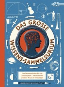 Cover-Bild zum Titel 'Das große Wissens-Sammelsurium' von 'Richard Platt'