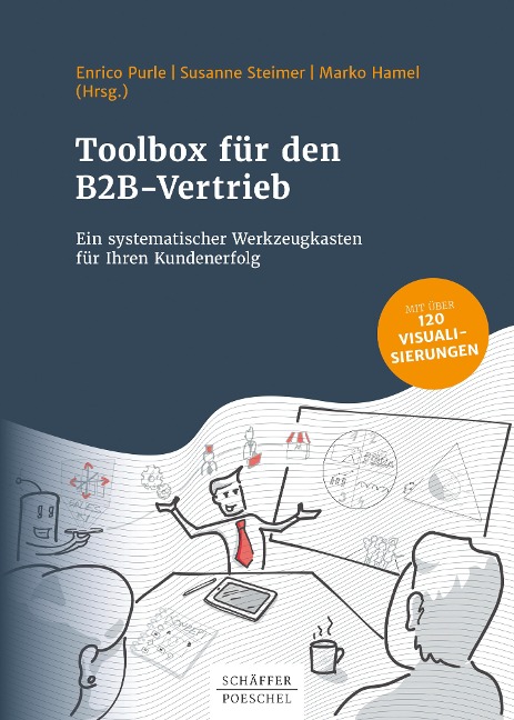 Toolbox für den B2B-Vertrieb - 