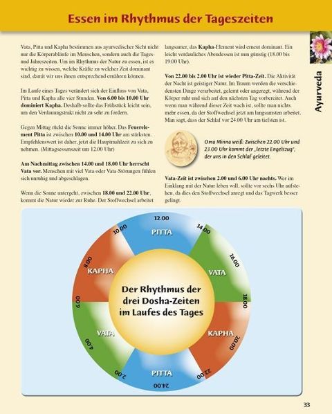 InsideView 17
