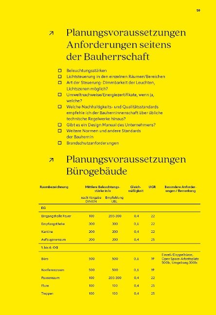InsideView 7