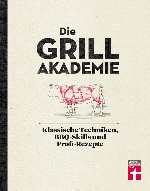Die Grillakademie - Thomas Zapp