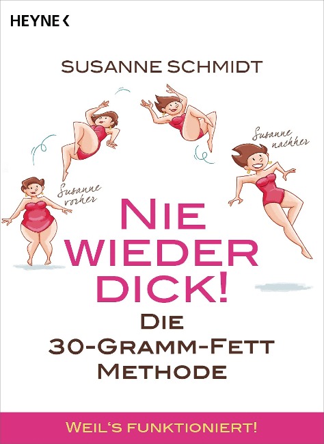 Nie wieder dick! - Susanne Schmidt