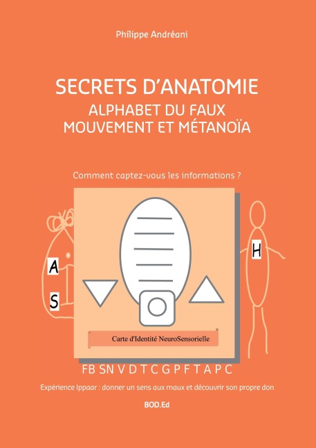 Alphabet du Faux Mouvement et Métanoïa - Philippe Andreani