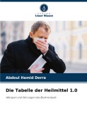 Cover-Bild zum Titel 'Die Tabelle der Heilmittel 1.0' von 'Abdoul Hamid Derra'